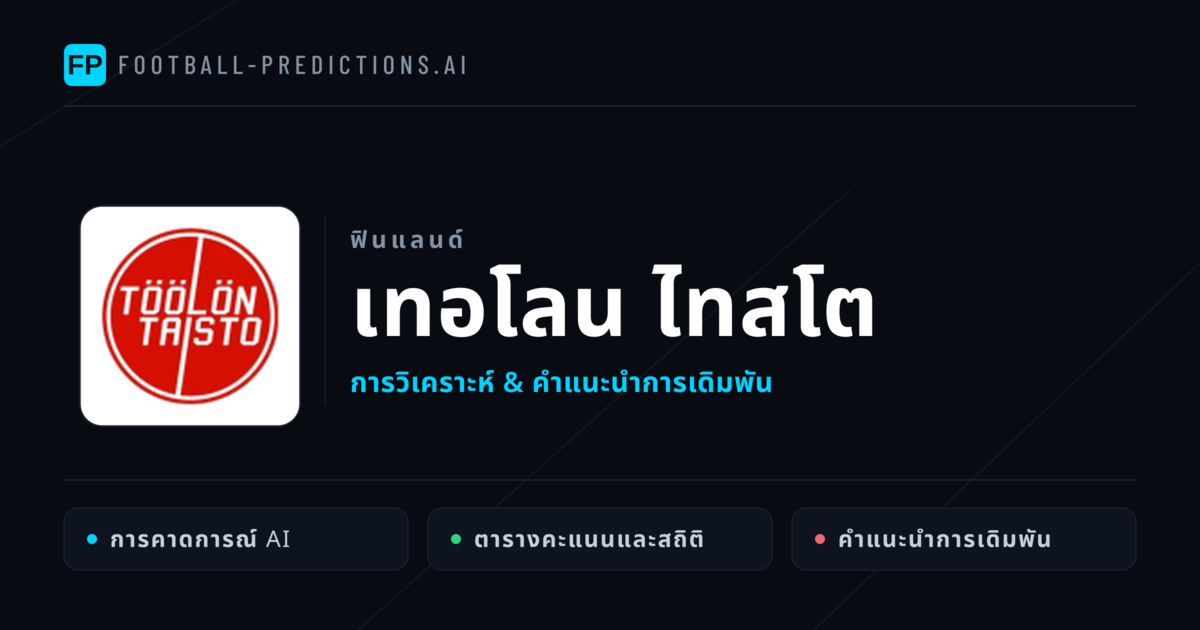 เทอโลน ไทสโต การวิเคราะห์และสถิติ