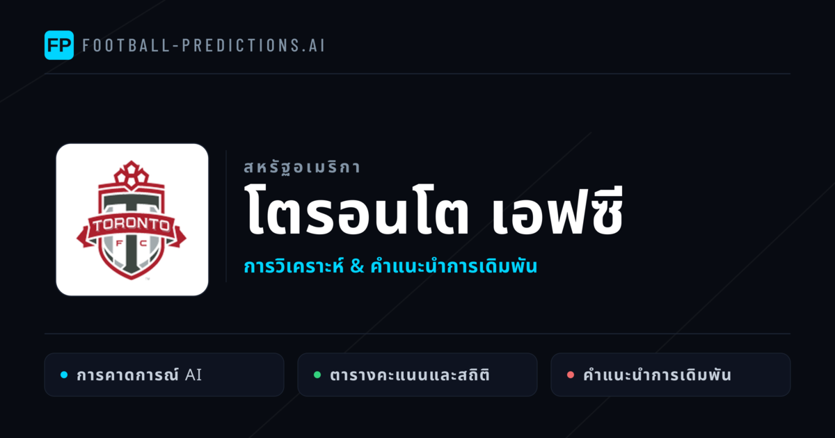 โตรอนโต เอฟซี การวิเคราะห์และสถิติ