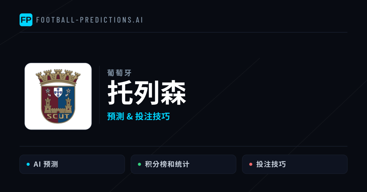 托列森 運彩分析｜足球預測與數據