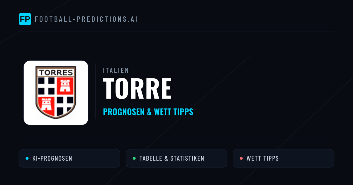 Torre Prognosen & Statistiken