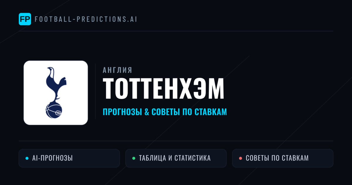 Тоттенхэм прогнозы и статистика