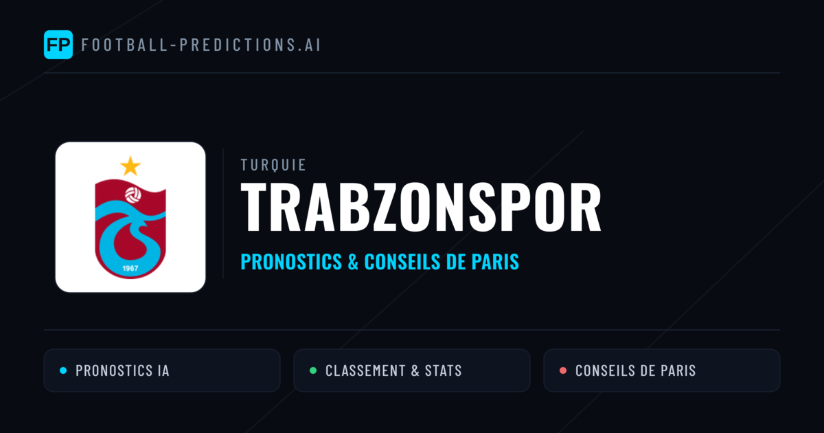 Trabzonspor Pronostics & Statistiques