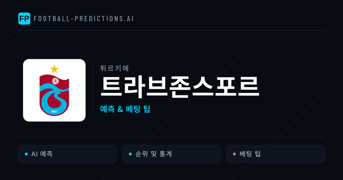 트라브존스포르 축구 예측 & 통계
