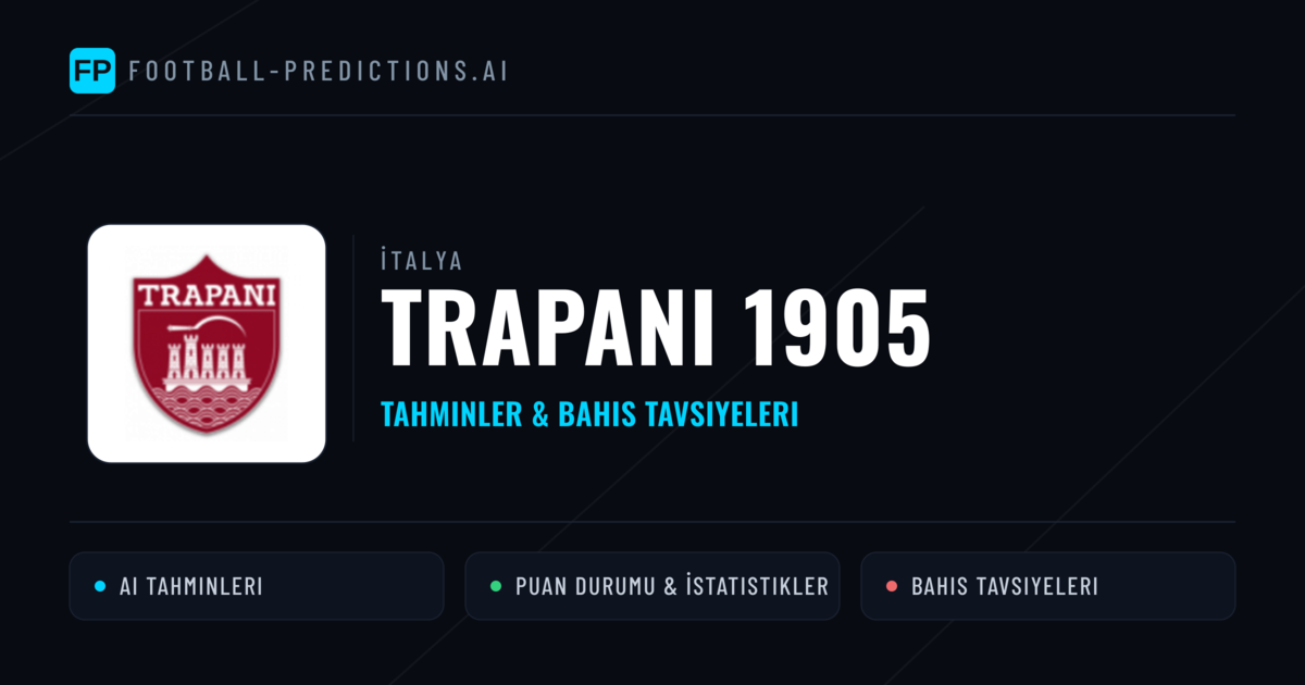 Trapani 1905 Tahminleri & İstatistikler