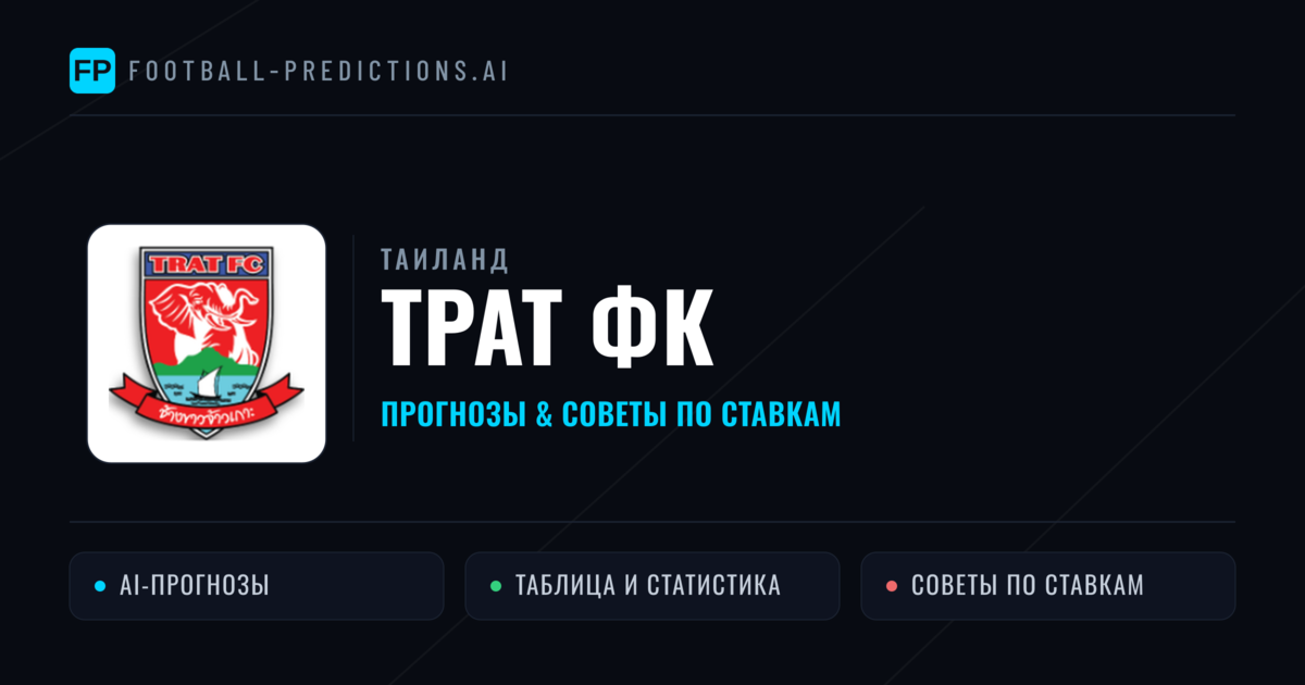 Трат ФК прогнозы и статистика
