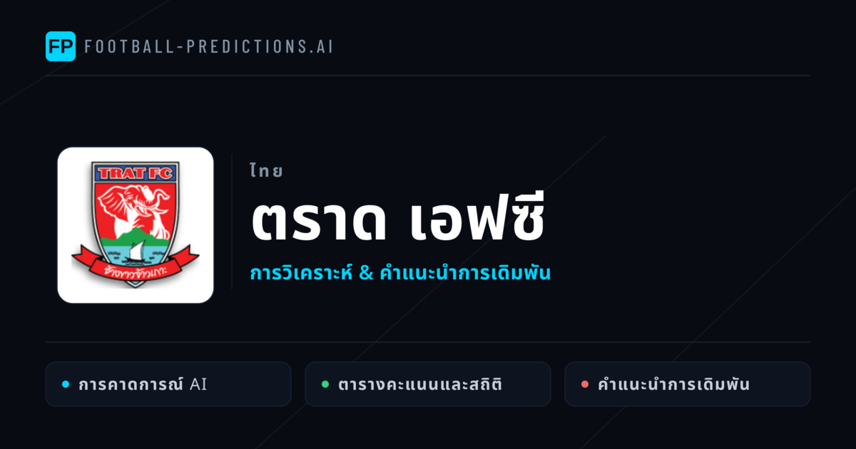 ตราด เอฟซี การวิเคราะห์และสถิติ
