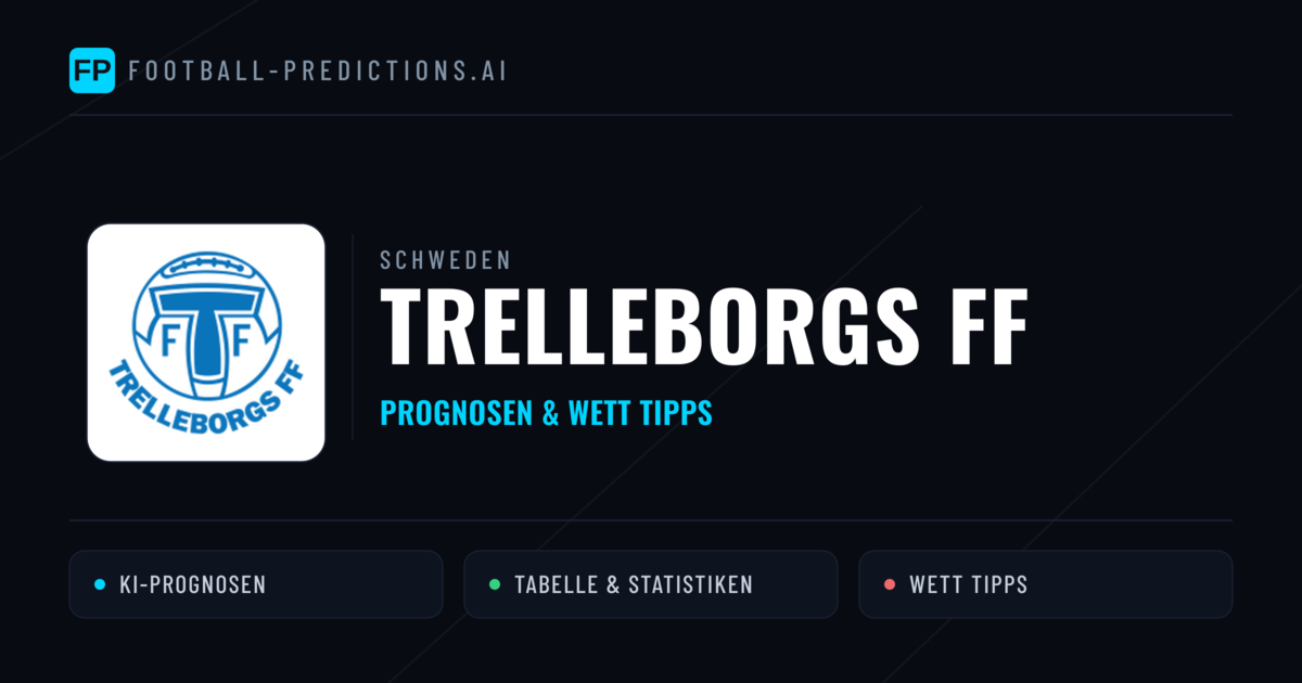 Trelleborgs FF Prognosen & Statistiken