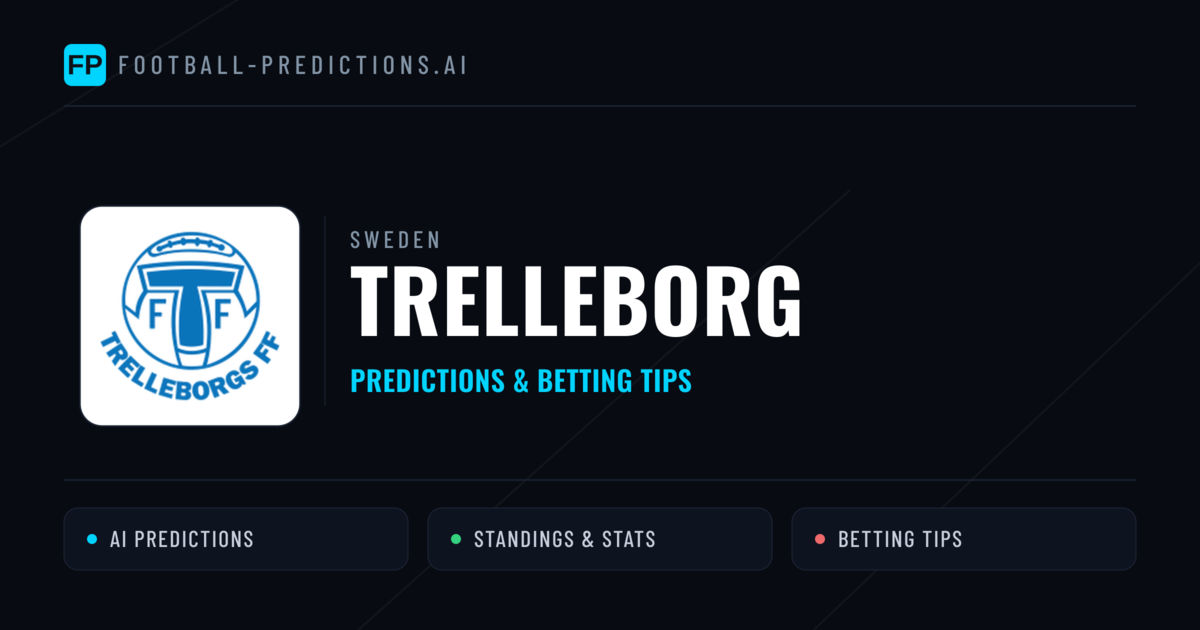 Trelleborg Predictions & Stats