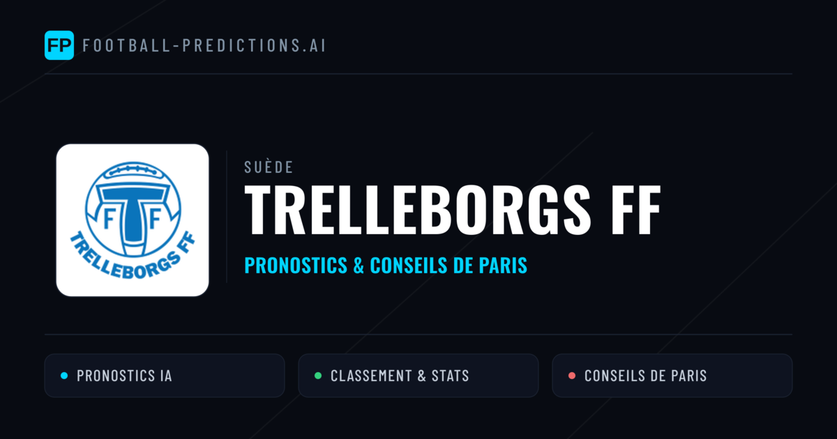 Trelleborgs FF Pronostics & Statistiques