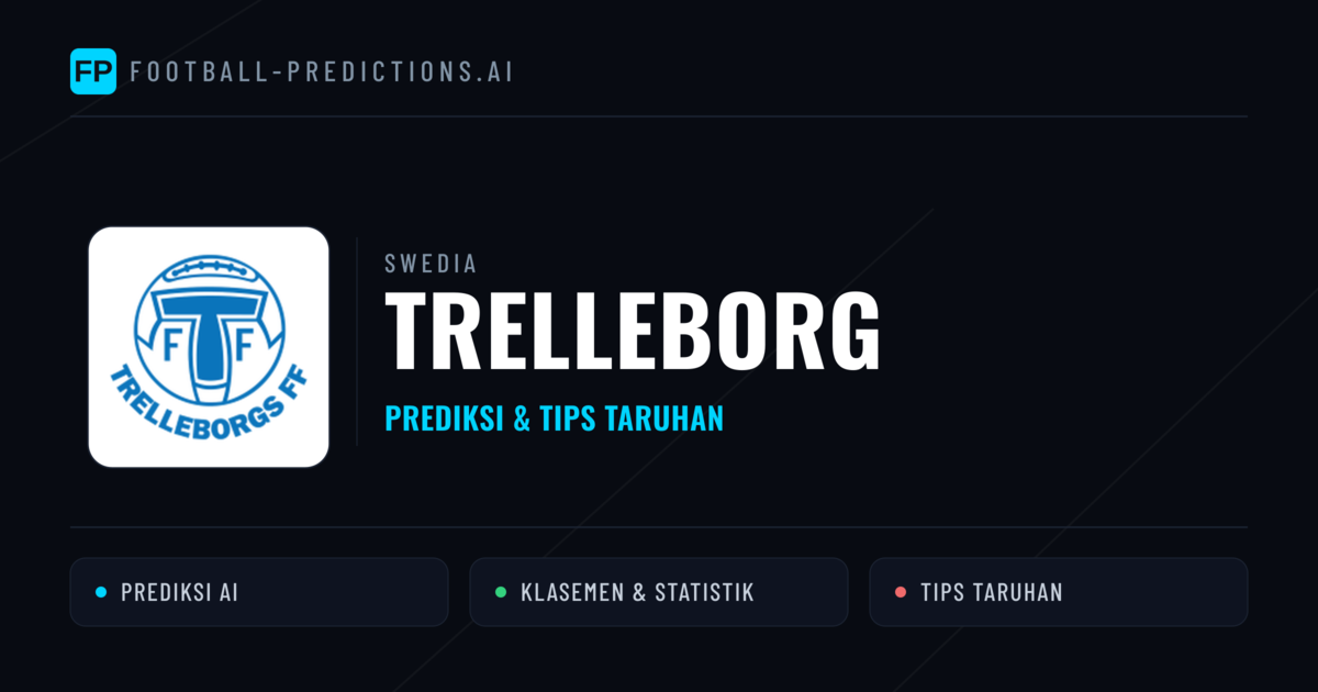Trelleborg Prediksi & Statistik Piala Dunia