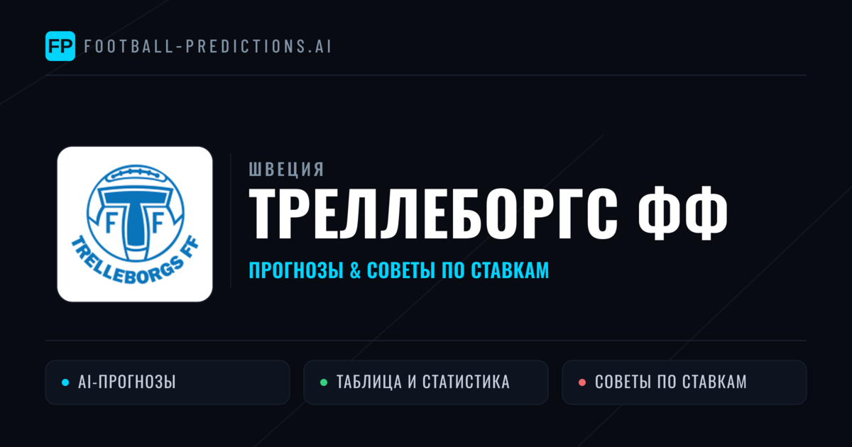 Треллеборгс ФФ прогнозы и статистика