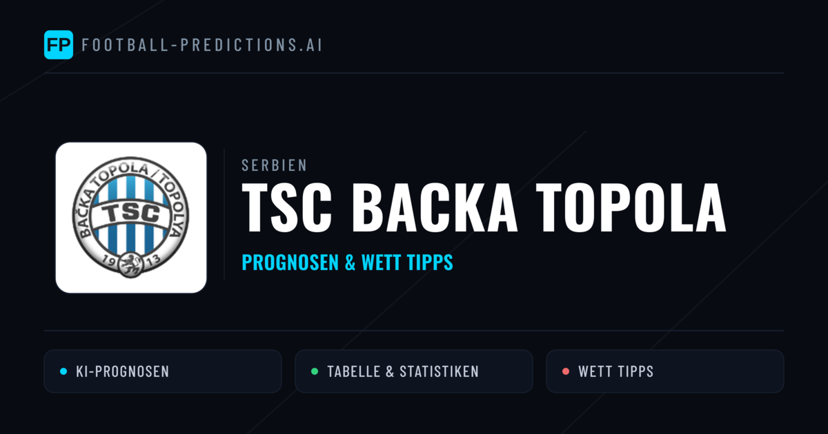 TSC Backa Topola Prognosen & Statistiken