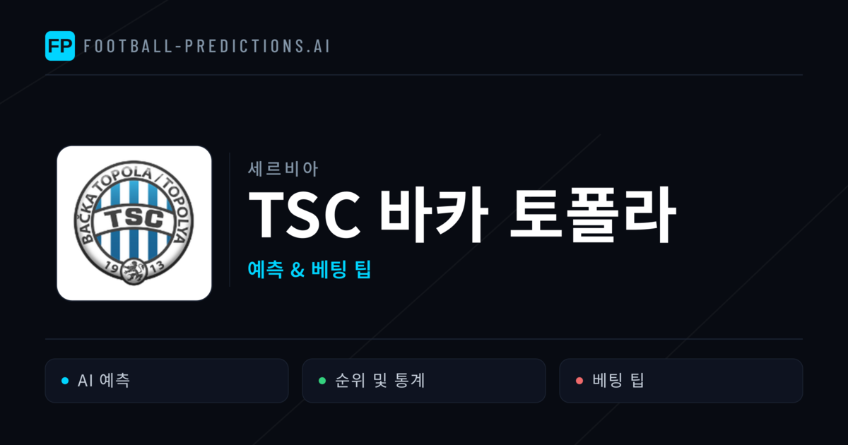 TSC 바카 토폴라 축구 예측 & 통계