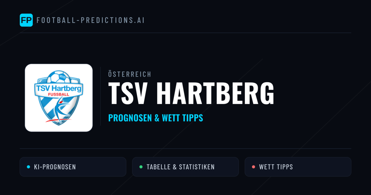 TSV Hartberg Prognosen & Statistiken