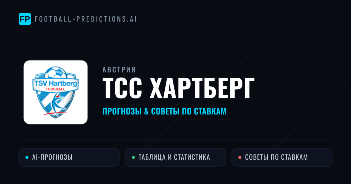 ТСС Хартберг прогнозы и статистика