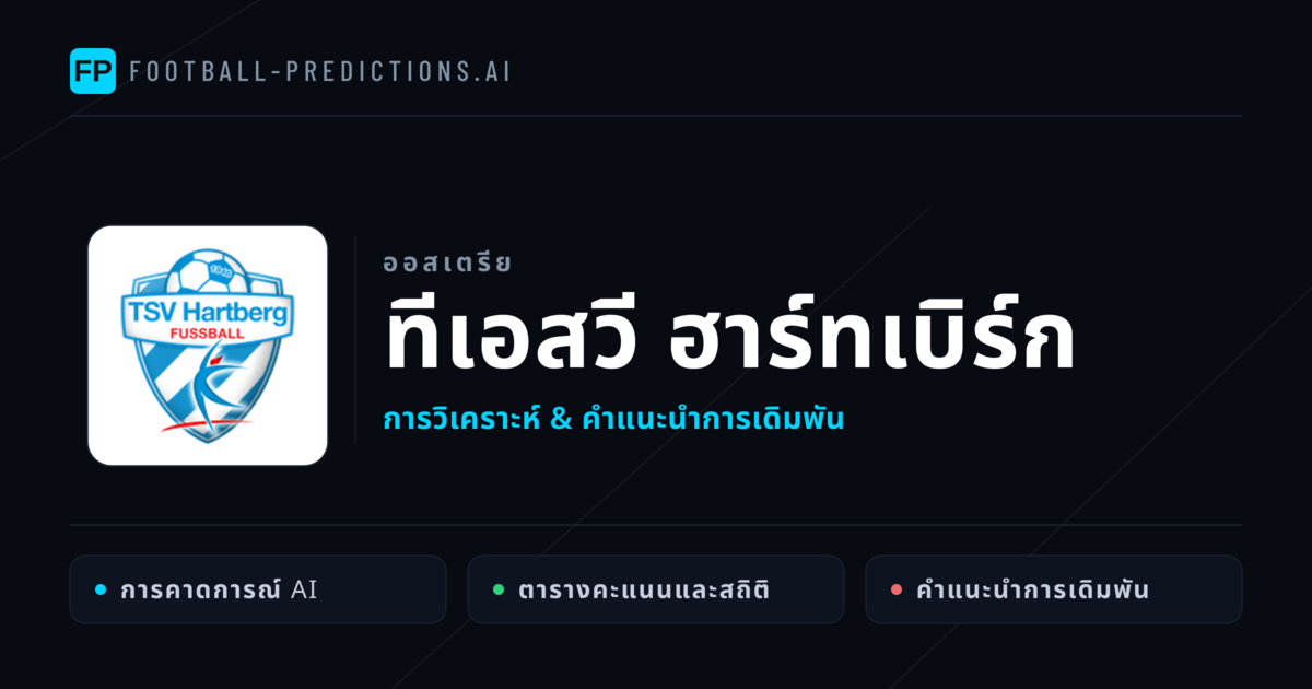 ทีเอสวี ฮาร์ทเบิร์ก การวิเคราะห์และสถิติ
