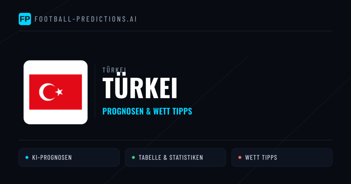 Türkei Prognosen & Statistiken