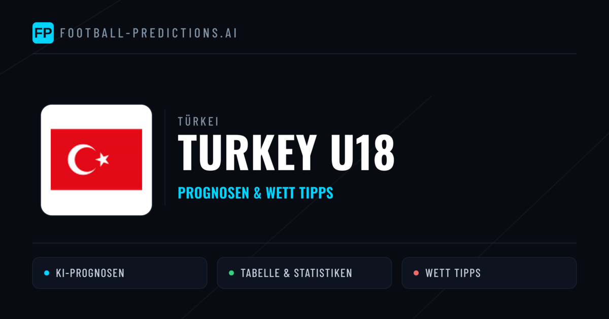 Turkey U18 Prognosen & Statistiken