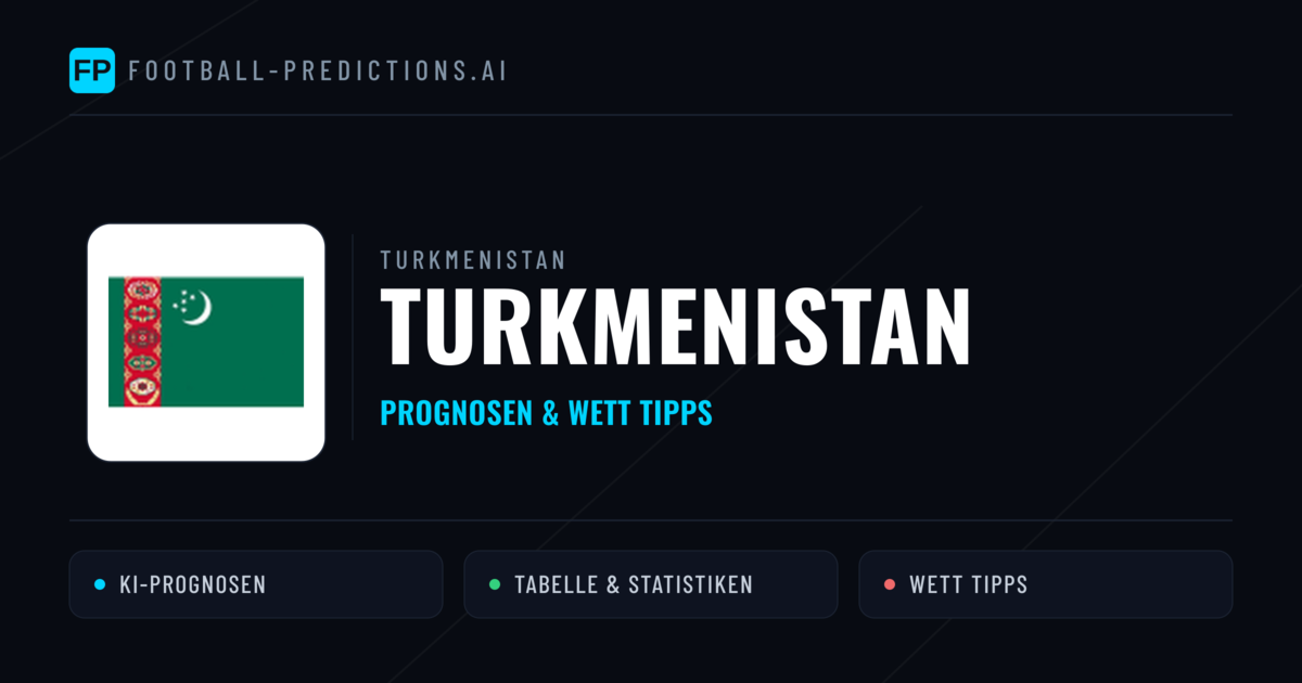 Turkmenistan Prognosen & Statistiken