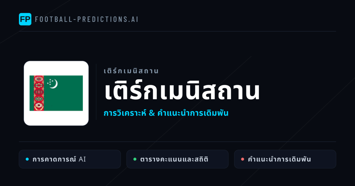 เติร์กเมนิสถาน การวิเคราะห์และสถิติ