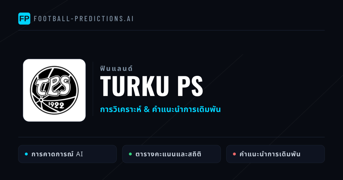 Turku PS การวิเคราะห์และสถิติ