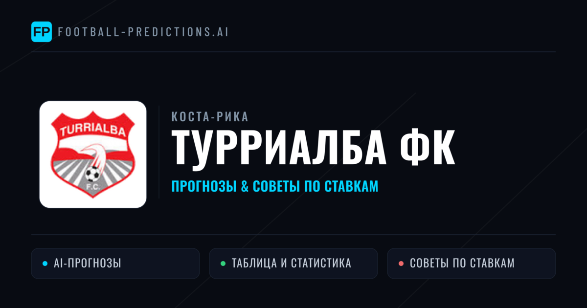 Турриалба ФК прогнозы и статистика