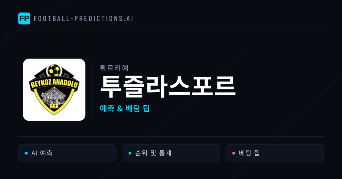 투즐라스포르 축구 예측 & 통계