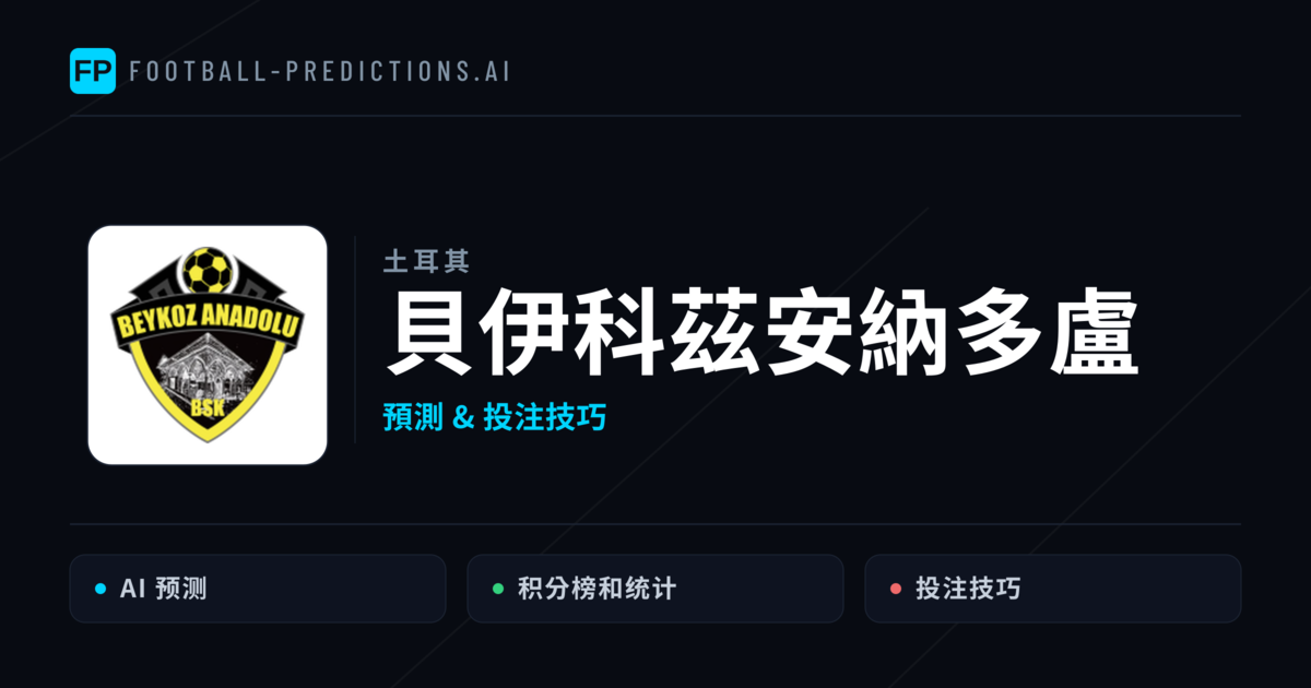 貝伊科茲安納多盧 運彩分析|足球預測與數據