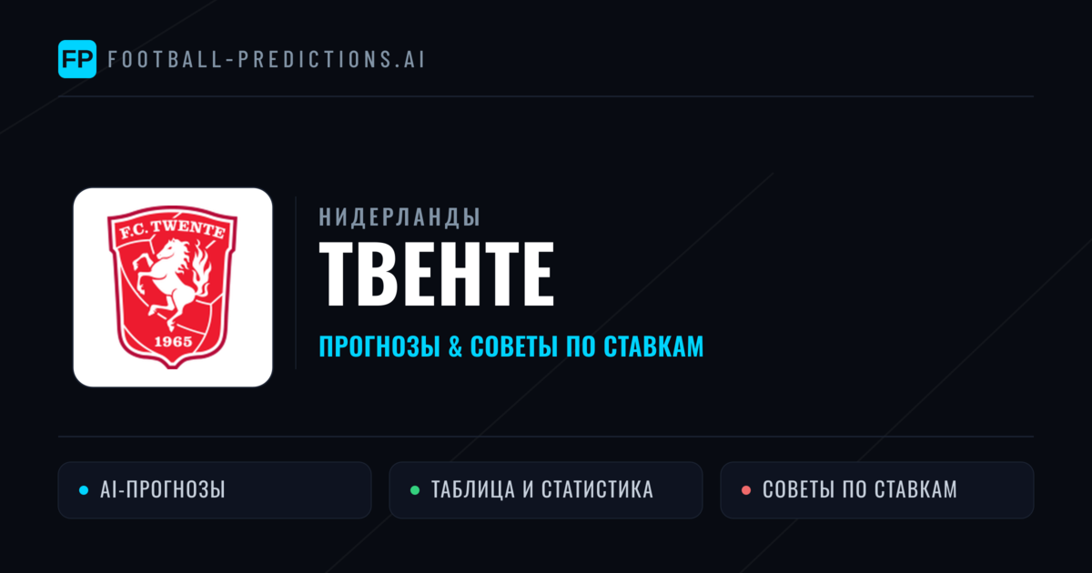 Твенте прогнозы и статистика