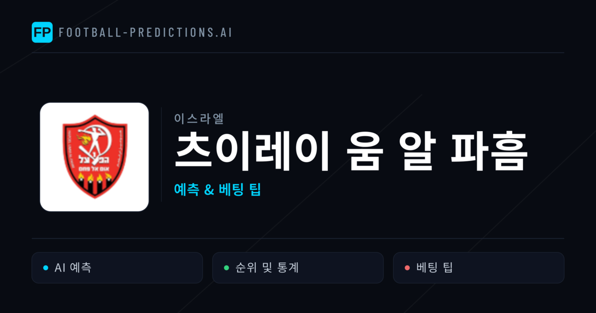 츠이레이 움 알 파흠 축구 예측 & 통계