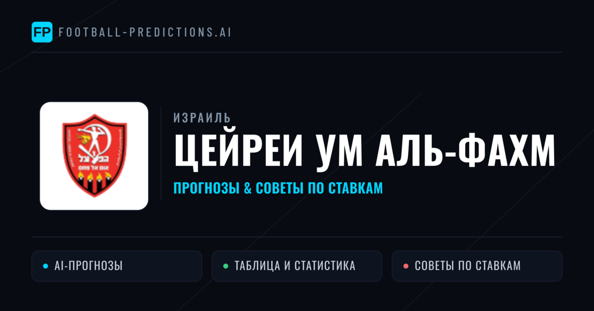 Цейреи Ум аль-Фахм прогнозы и статистика