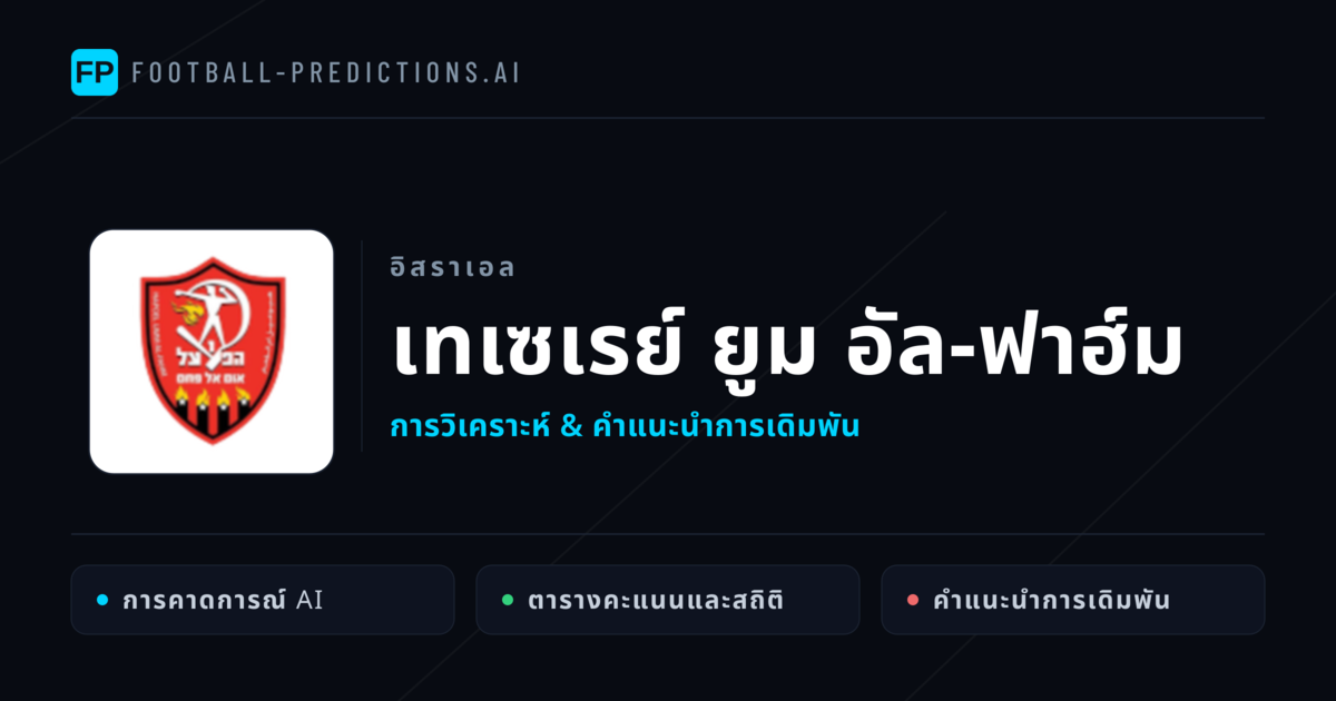 เทเซเรย์ ยูม อัล-ฟาฮ์ม การวิเคราะห์และสถิติ