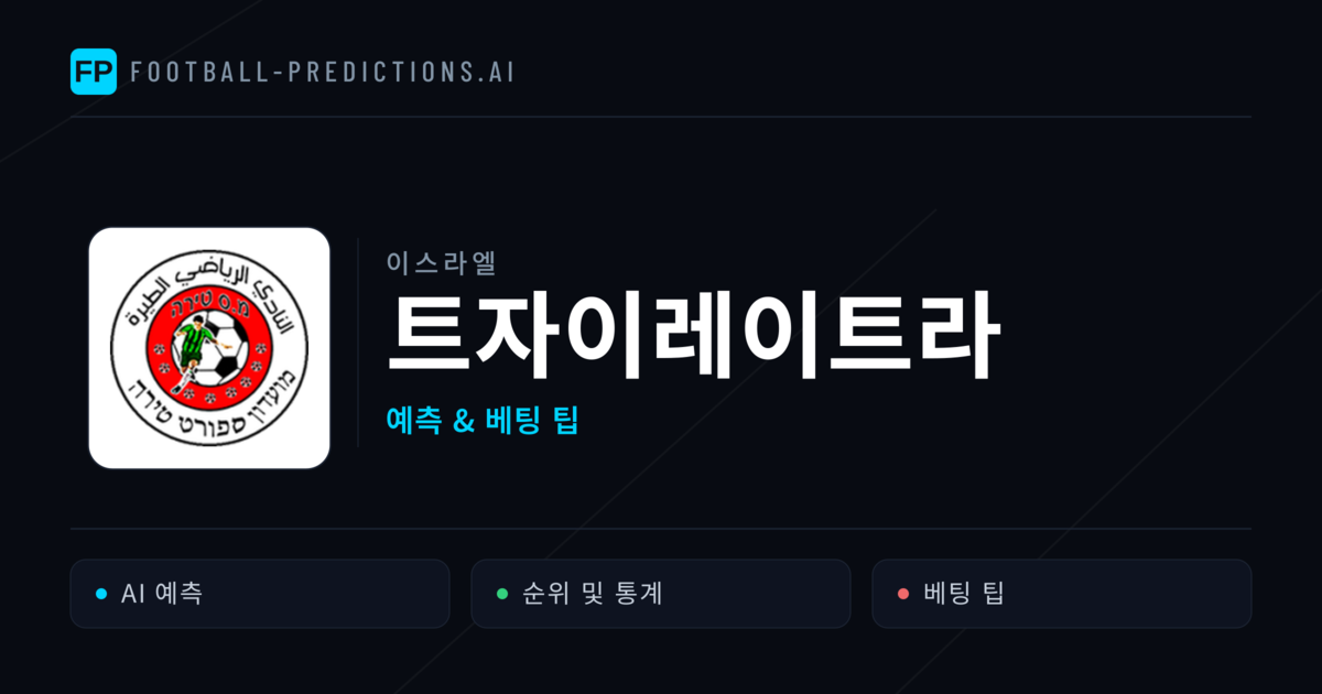 트자이레이트라 축구 예측 & 통계