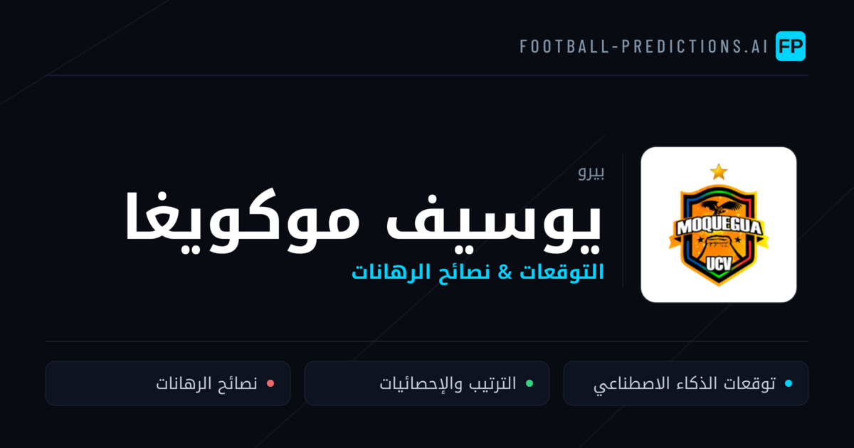 يوسيف موكويغا توقعات واحصائيات