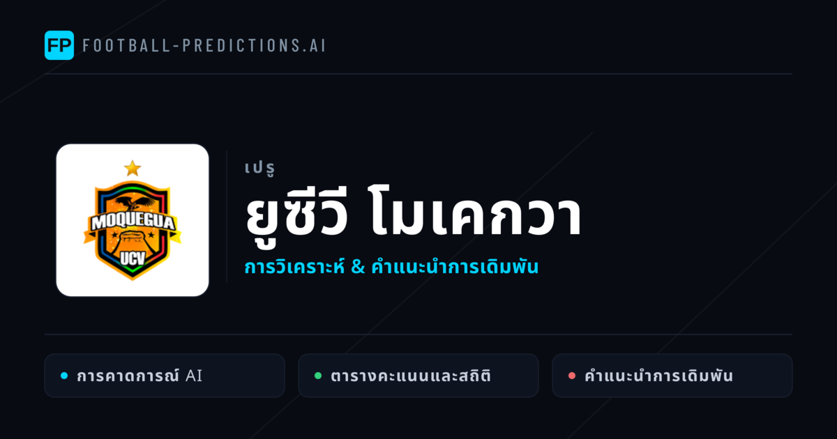 ยูซีวี โมเคกวา การวิเคราะห์และสถิติ