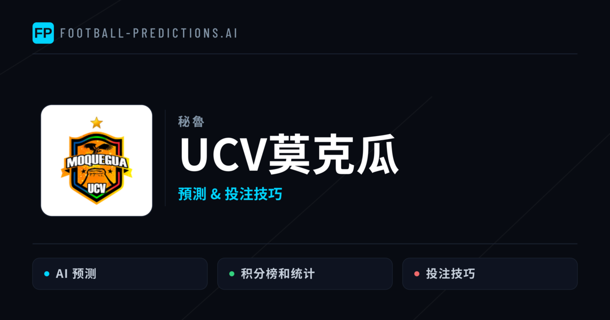 UCV莫克瓜 運彩分析｜足球預測與數據