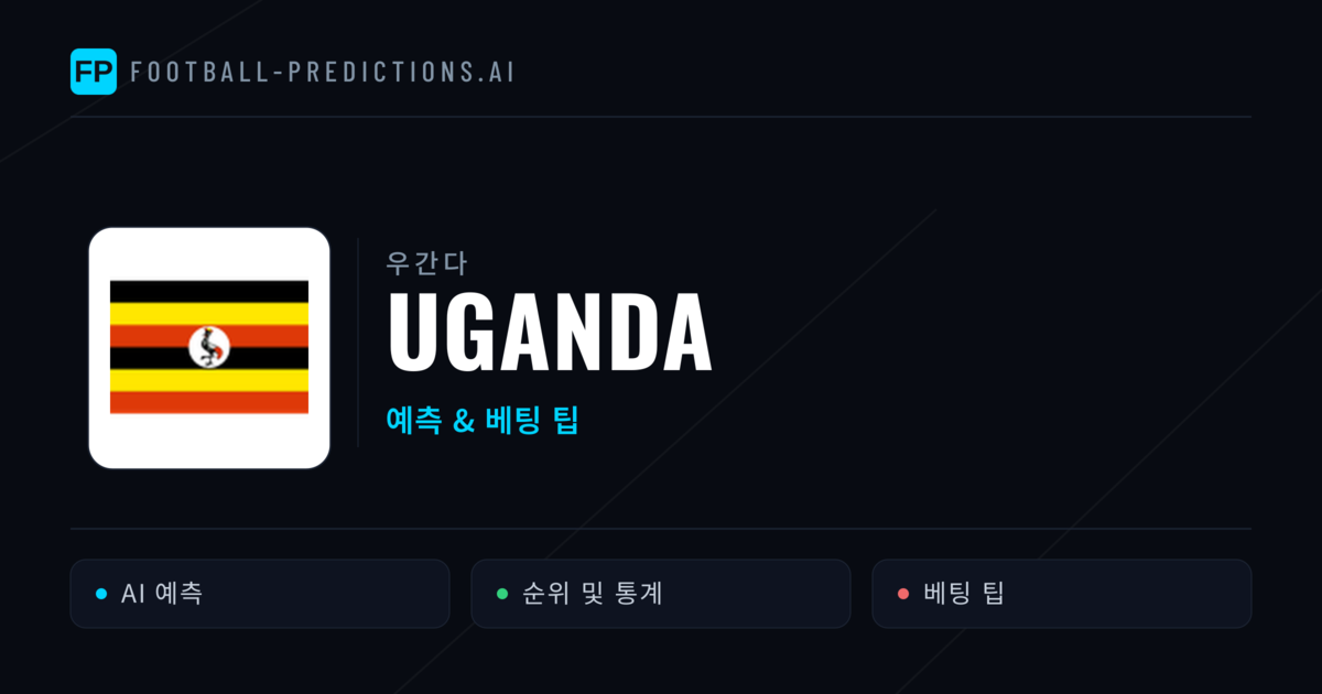 Uganda 축구 예측 & 통계