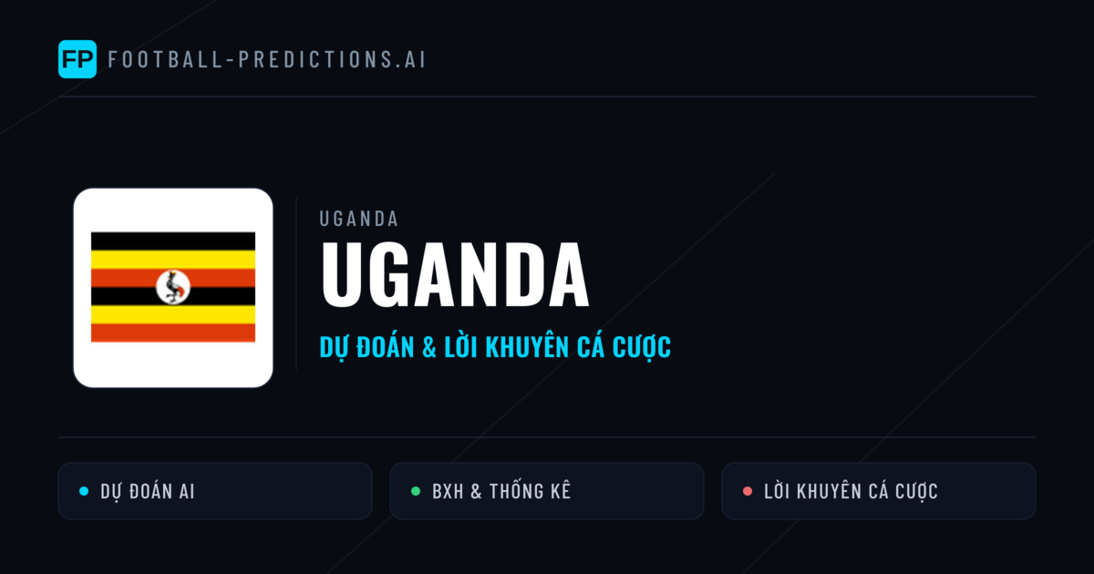 Uganda Dự đoán & Thống kê