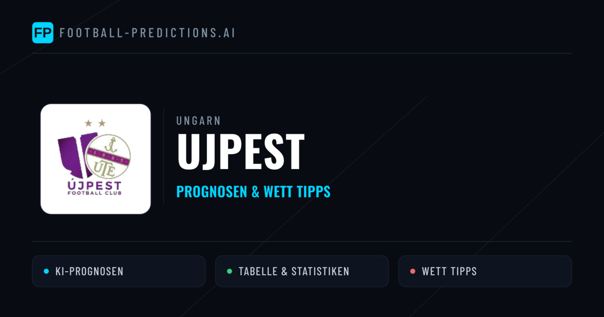 Ujpest Prognosen & Statistiken