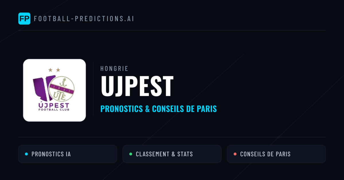 Ujpest Pronostics & Statistiques