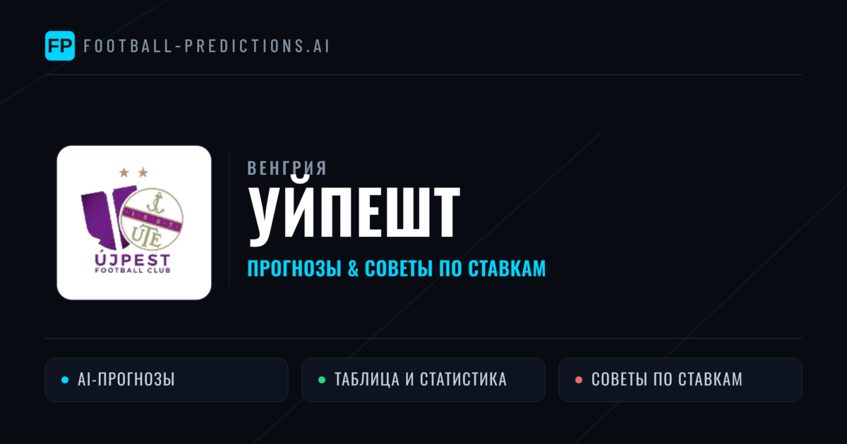 Уйпешт прогнозы и статистика