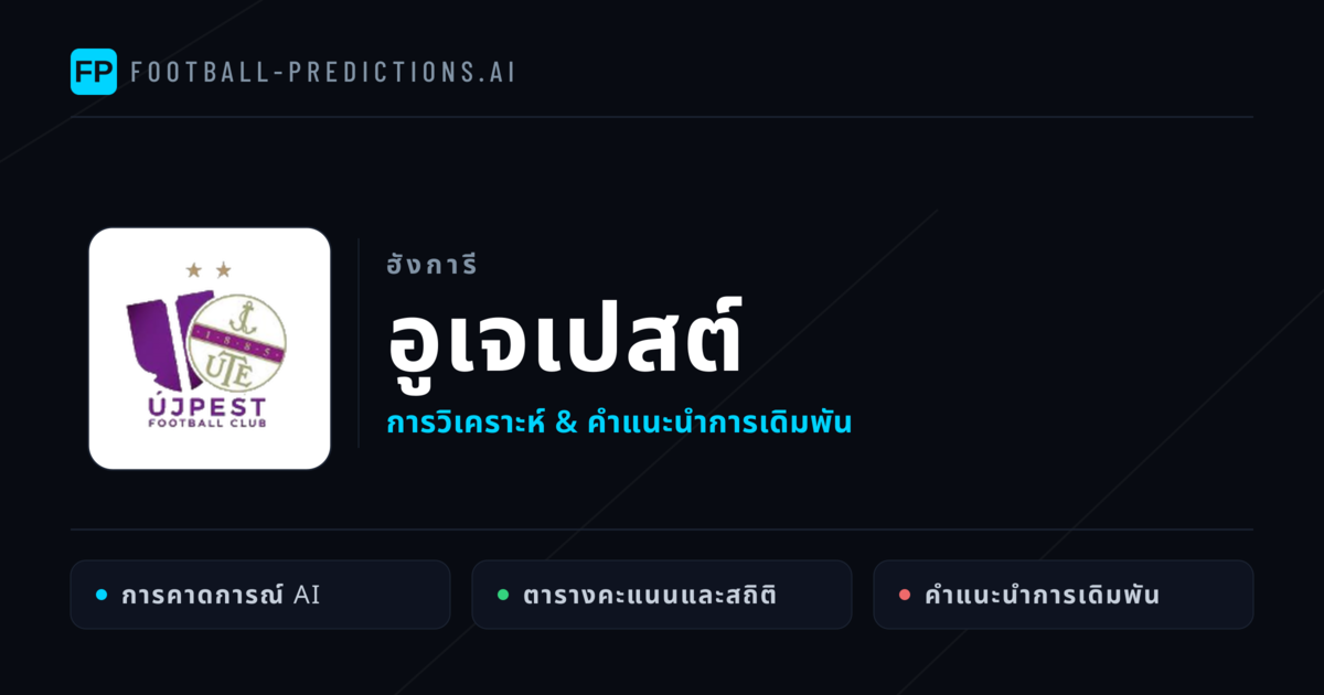 อูเจเปสต์ การวิเคราะห์และสถิติ