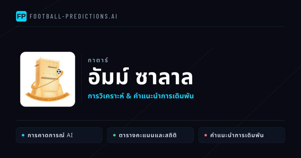 อัมม์ ซาลาล การวิเคราะห์และสถิติ