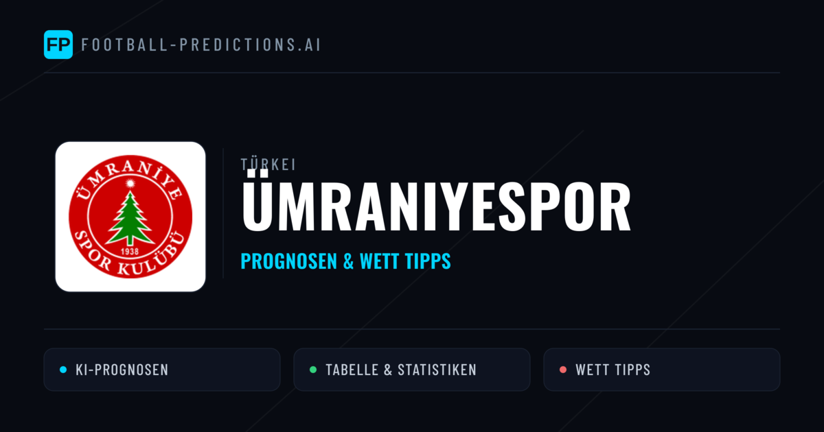 Ümraniyespor Prognosen & Statistiken