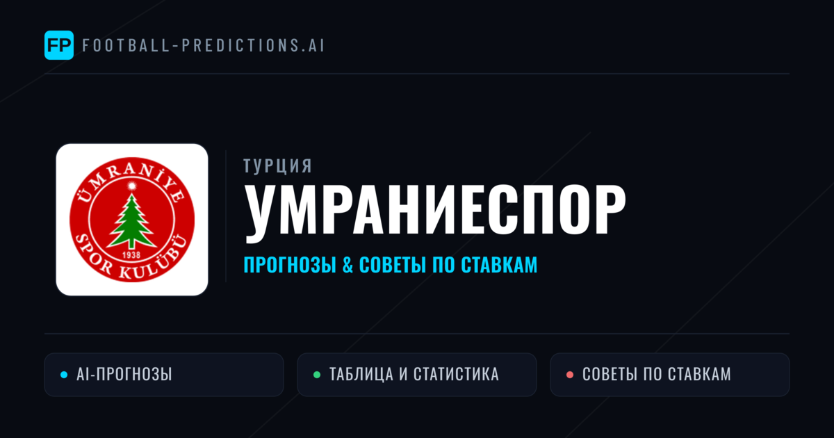 Умраниеспор прогнозы и статистика