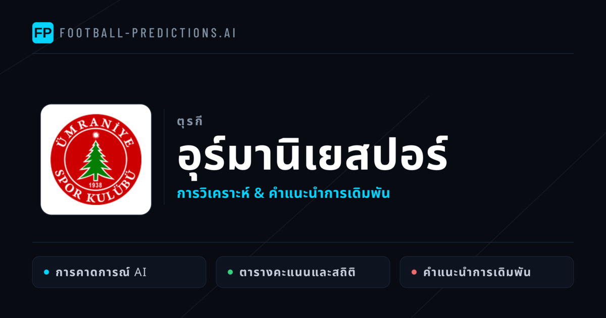 อุร์มานิเยสปอร์ การวิเคราะห์และสถิติ