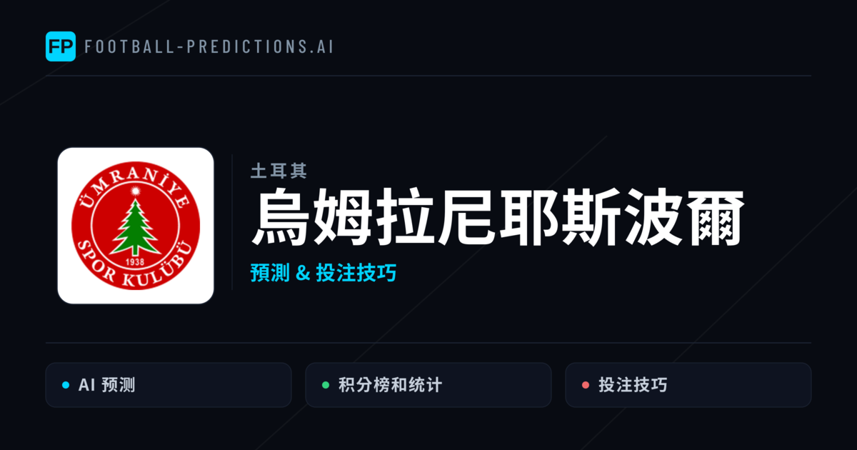 烏姆拉尼耶斯波爾 運彩分析|足球預測與數據
