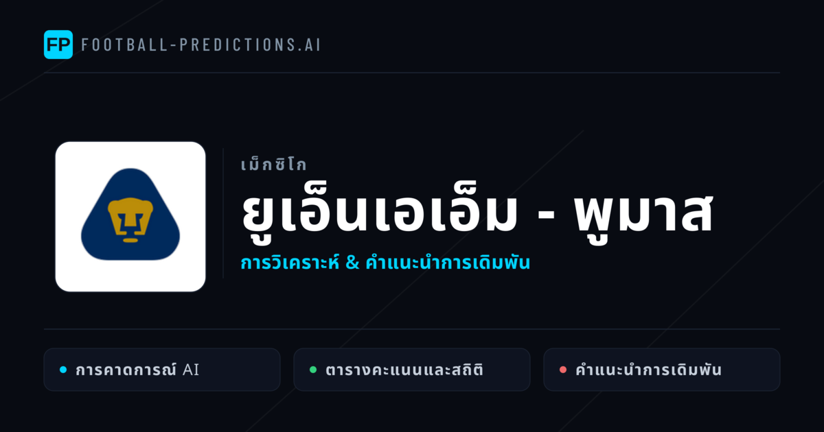ยูเอ็นเอเอ็ม - พูมาส การวิเคราะห์และสถิติ