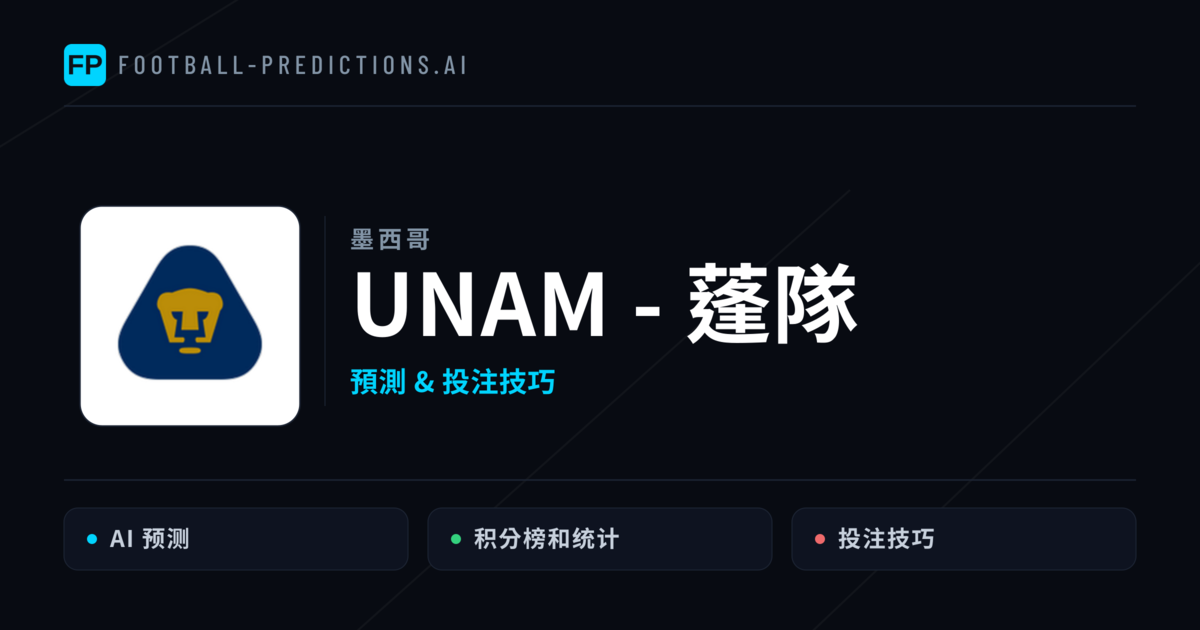 UNAM - 蓬隊 運彩分析｜足球預測與數據