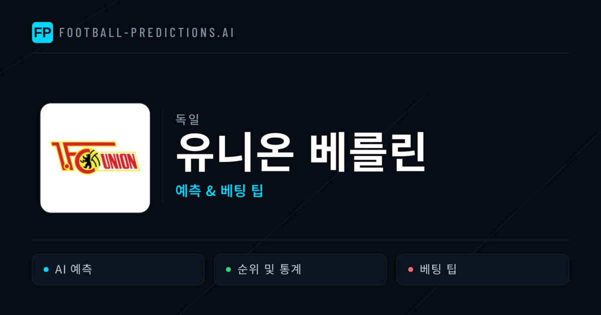 유니온 베를린 축구 예측 & 통계